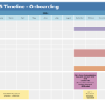 2024-2025 Timeline - Onboarding